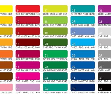 ترکیب رنگ‌ها در طراحی تابلو